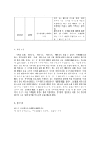 글쓰기, 가족연대표(가족사) 최근 30년 간 자신과 가족을 중심으로 한 가족 연대표를 작성하고-7