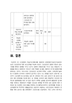 2019년 방송대 보건교육B형] 생애전환기대상인구(40대이상)의 건강검진에 대한 보건교육 -보건교육B형 생애전환기대상인구 40대이상의 건강검진에 대한 보건교육-11