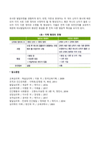 [임신의 유전적 기제] 유전자 배열, 유전인자의 전달(성의 결정, 다태형성)-4