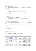 르노삼성자동차 기업분석및 성공요인과 르노삼성 마케팅 SWOT,STP,4P전략분석및 르노삼성 향후전략수립-7