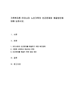 가족복지론-우리나라 노인가족의 빈곤문제와 해결방안에 대해 논하시오-1