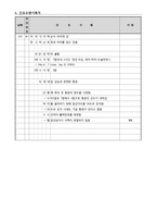 간호진단 신경외과 만성 경막하 출혈 케이스 chronic subdural hemorrhage-12