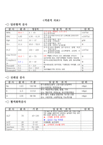 간호진단 일반외과 담낭담관 결석증 케이스 acalculous cholecystitis with cystic duct stone-5