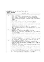 [미디어경영] SK텔레콤`(SK Telecom) 기업분석-12