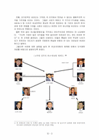 [외교제도론] 노무현정부의 자주파와 동맹파의 갈등-5
