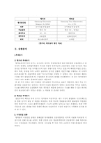 [국제경영전략] 삼성전자의 헝가리와 베트남 진출 및 현지화전략 비교-3