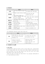 [국제경영전략] 삼성전자의 헝가리와 베트남 진출 및 현지화전략 비교-7