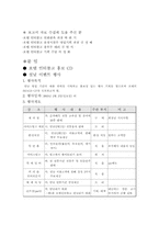 [기업분석] Hotel Inter-Burgo 호텔 인터불고 기업분석-10