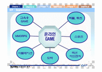 [마케팅성공사례] 카트라이더의 성공사례-9