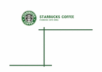 [기업분석] starbucks 스타벅스코리아 분석-1