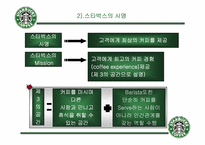 [기업분석] starbucks 스타벅스코리아 분석-9