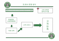 [기업분석] starbucks 스타벅스코리아 분석-12