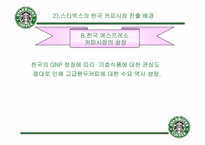 [기업분석] starbucks 스타벅스코리아 분석-19