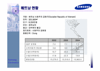 [국제경영전략] 삼성전자의 헝가리와 베트남 진출 및 현지화전략 비교-5