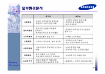 [국제경영전략] 삼성전자의 헝가리와 베트남 진출 및 현지화전략 비교-10