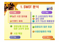 [마케팅] 박카스 STP분석 & 전략적 대안 도출-8