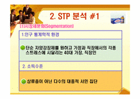 [마케팅] 박카스 STP분석 & 전략적 대안 도출-9