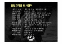 [마케팅] 홍진크라운의 마케팅-4