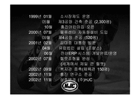 [마케팅] 홍진크라운의 마케팅-5