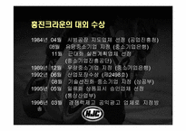 [마케팅] 홍진크라운의 마케팅-6