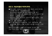 [마케팅] 홍진크라운의 마케팅-19