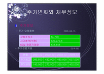 삼성전자 분석 레포트-10
