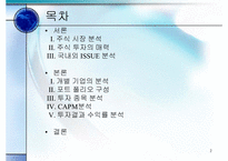 [투자론] 2005 투자론 모의투자-2