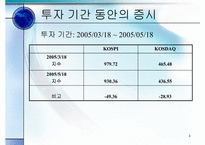 [투자론] 2005 투자론 모의투자-4