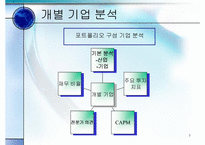 [투자론] 2005 투자론 모의투자-7