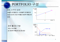 [투자론] 2005 투자론 모의투자-8