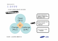 삼성화재 전략경영-10