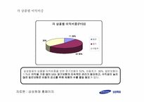 삼성화재 전략경영-13