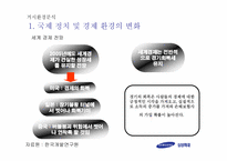 삼성화재 전략경영-16