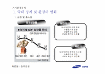 삼성화재 전략경영-18
