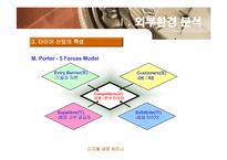 타이어산업분석 - 금호타이어 한국타이어 넥센중심-6