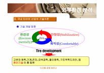 타이어산업분석 - 금호타이어 한국타이어 넥센중심-19