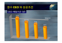 해외CEO의 성공과 실패-4