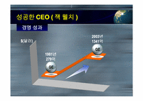 해외CEO의 성공과 실패-10