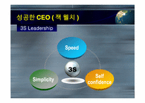 해외CEO의 성공과 실패-12