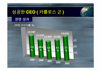 해외CEO의 성공과 실패-14
