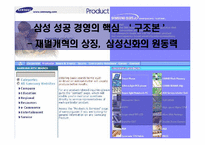 [조직론] 삼성 성공경영의 핵심 ‘구조본’ -재벌개혁의 상징, 삼성신화의 원동력-1