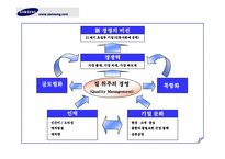 [조직론] 삼성 성공경영의 핵심 ‘구조본’ -재벌개혁의 상징, 삼성신화의 원동력-4