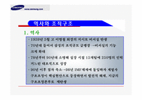 [조직론] 삼성 성공경영의 핵심 ‘구조본’ -재벌개혁의 상징, 삼성신화의 원동력-7