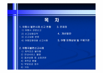 [여행사경영론] 여행관련불편 및 피해신고-2