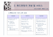 [사업계획서] 헤드헌팅, 인사 컨설팅 사업계획서-16