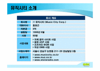 [전략경영] 뮤직시티 분석과 전략-3