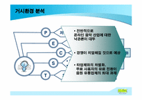 [전략경영] 뮤직시티 분석과 전략-6