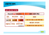 [전략경영] 뮤직시티 분석과 전략-7
