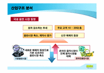 [전략경영] 뮤직시티 분석과 전략-8