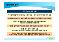 [전략경영] 뮤직시티 분석과 전략-9